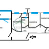 Apartament 3 camere decomandat, mobilat imaginea mica 8 Apartament 3 camere decomandat, mobilat thumb 8